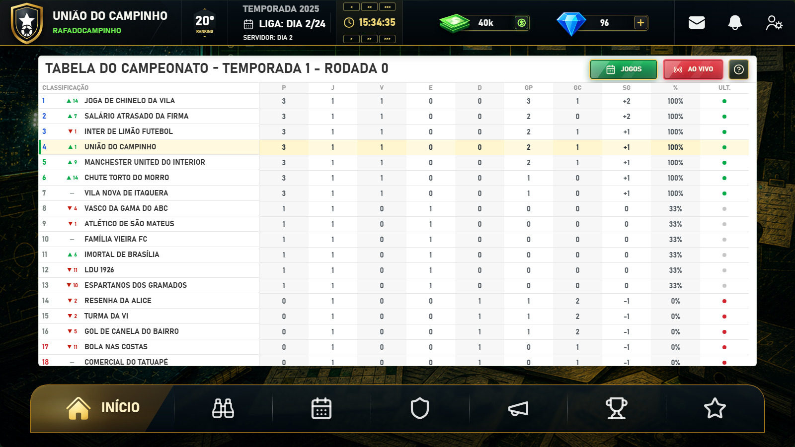 Classificação da liga no computador